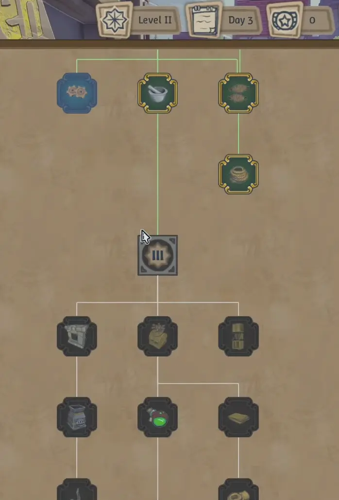 Alchemy Factory Research Tree showing research locked behind Alchemy Level