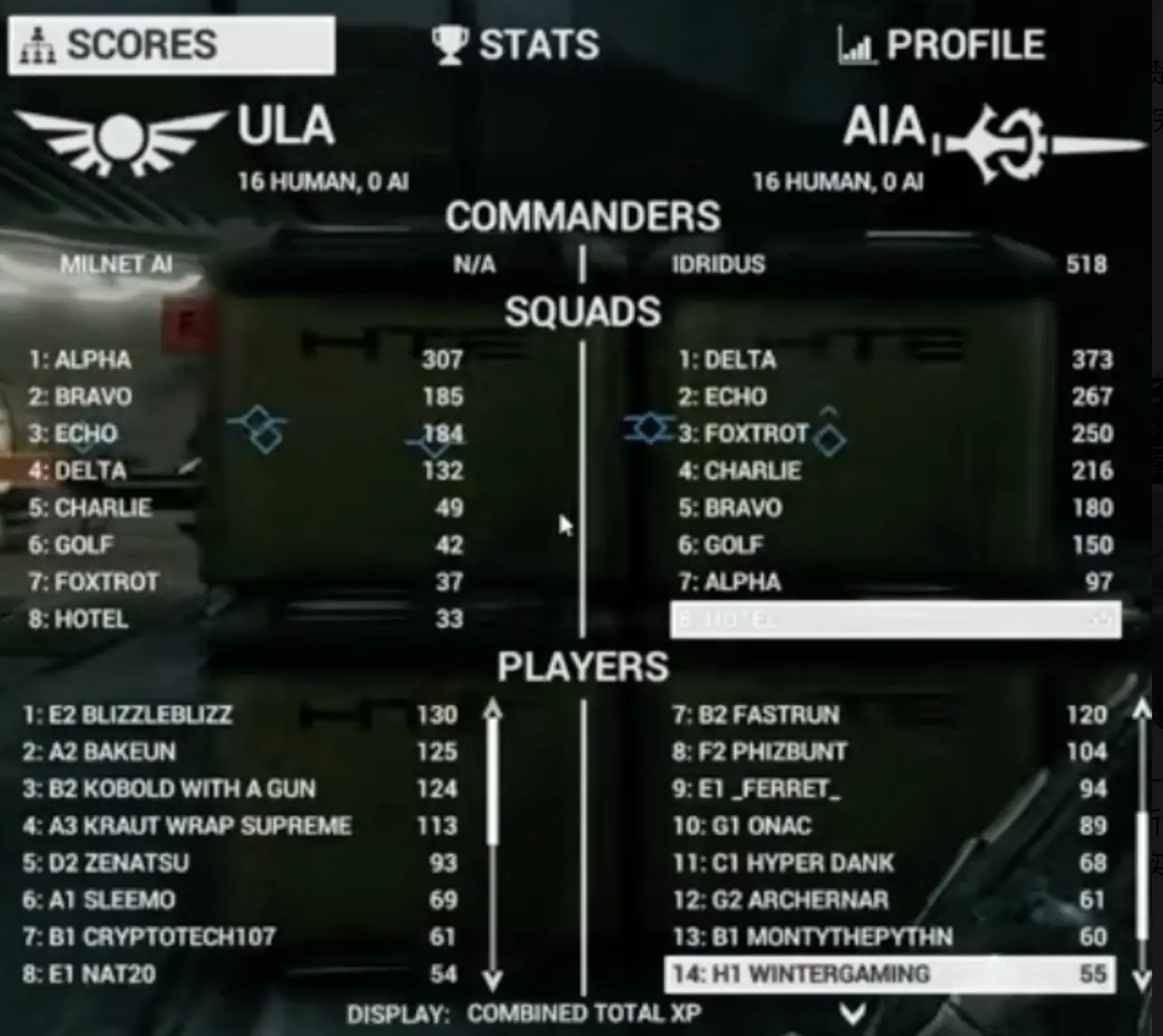 Angels Fall First scoreboard showing MILNET AI as Commander with zero AI infantry