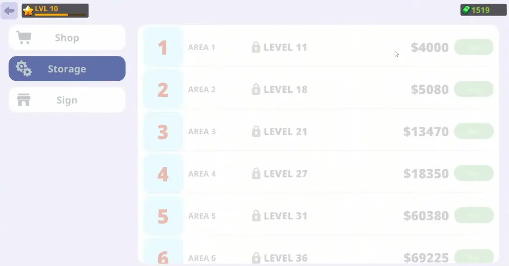 Anime Shop Simulator Progression: What Should You Unlock Next?