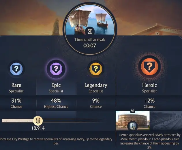 Honoured Guest screen with 19,348 Prestige and 12 percent Heroic chance