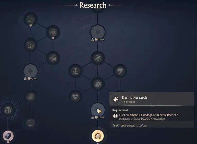 Daring Research requiring a Hippodrome race and 10,000 Knowledge