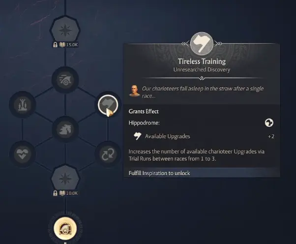 The Hippodrome Research Order I Use