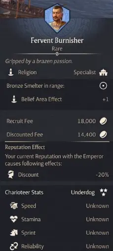 Trader inventory with an Underdog Specialist that can be tested for the Hippodrome