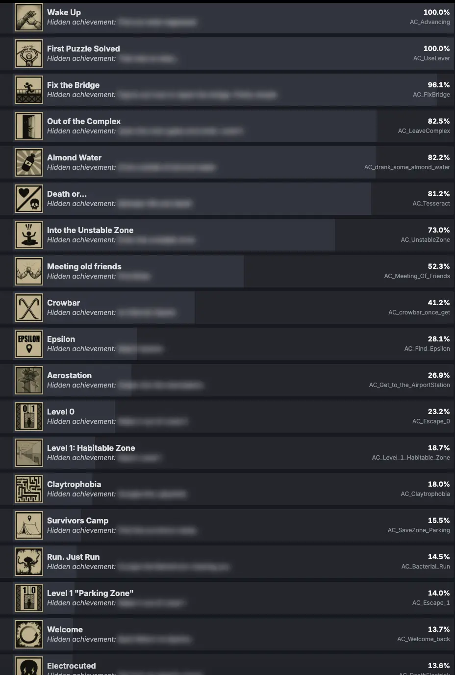Backrooms Lost Runners Achievements Guide