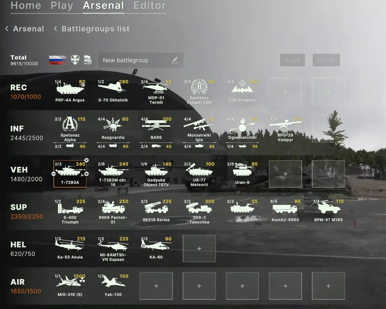 Russian Guard Decks & Pairings I Would Build First