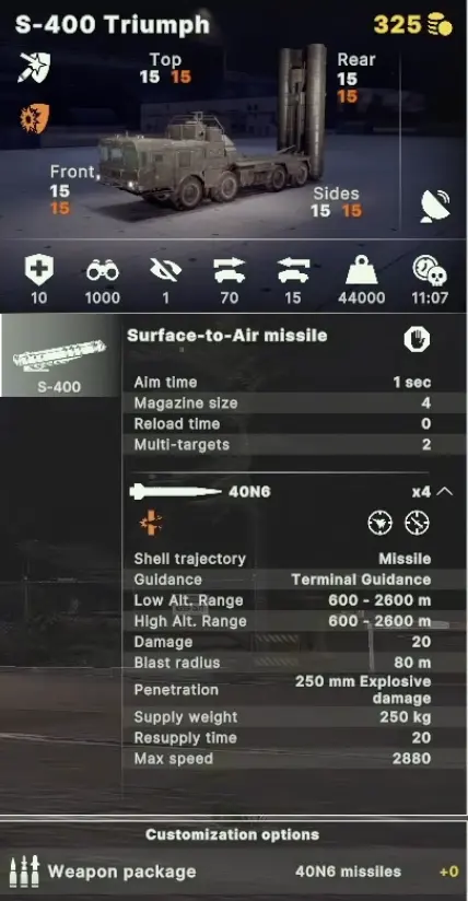 S-400 Triumph long-range terminal-guidance missile statistics in Broken Arrow