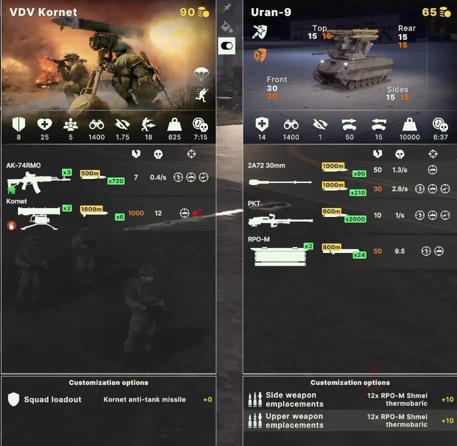 Uran-9 thermobaric configuration and armor values in Broken Arrow