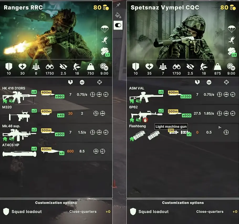 Spetsnaz Vympel CQC and 6P62 weapon statistics in Broken Arrow