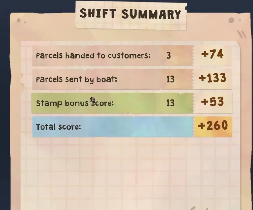 Cat Mail Co shift summary with parcels sent by boat and total score