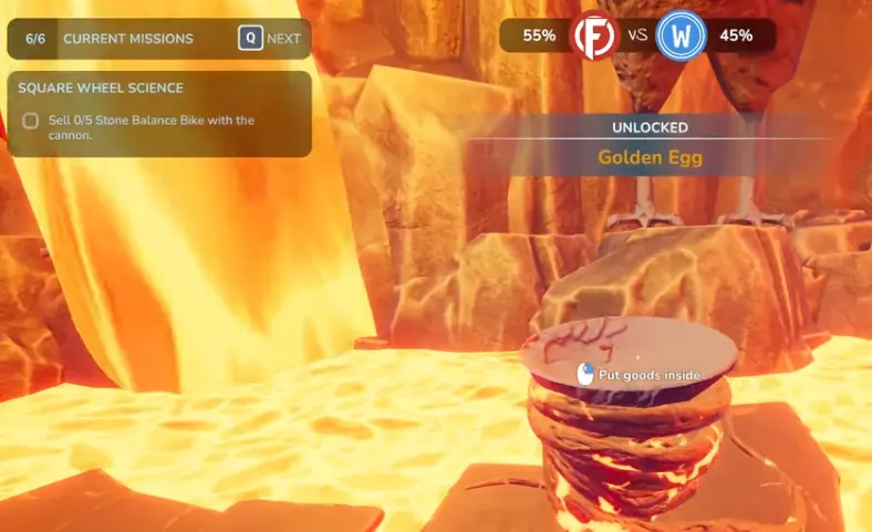 What I Put in the Sacrifice Bowl and What Each One Does