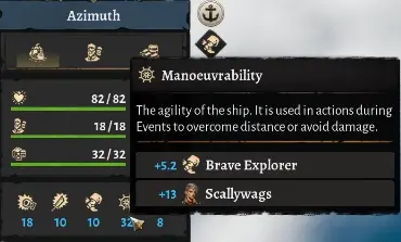 Corsair Cove Azimuth showing 32 Maneuverability after Crew and exploration bonuses
