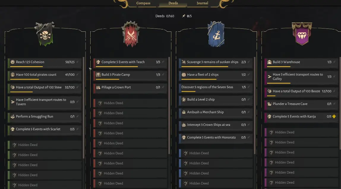How I Reach Tier 2 Without Wasting Compass Progress