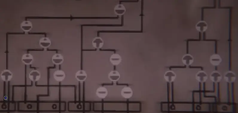 Dimhaven kitchen cabinets logic gate symbols closeup