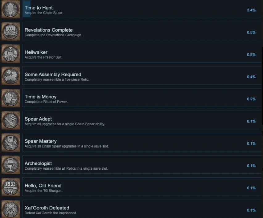 DOOM Revelations Achievements Guide
