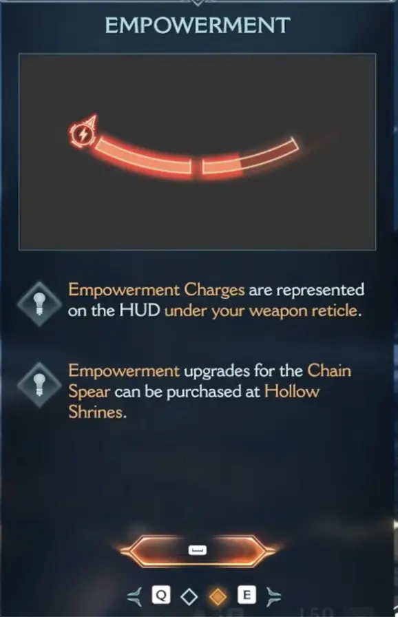 DOOM Revelations Spear Empowerment HUD charges