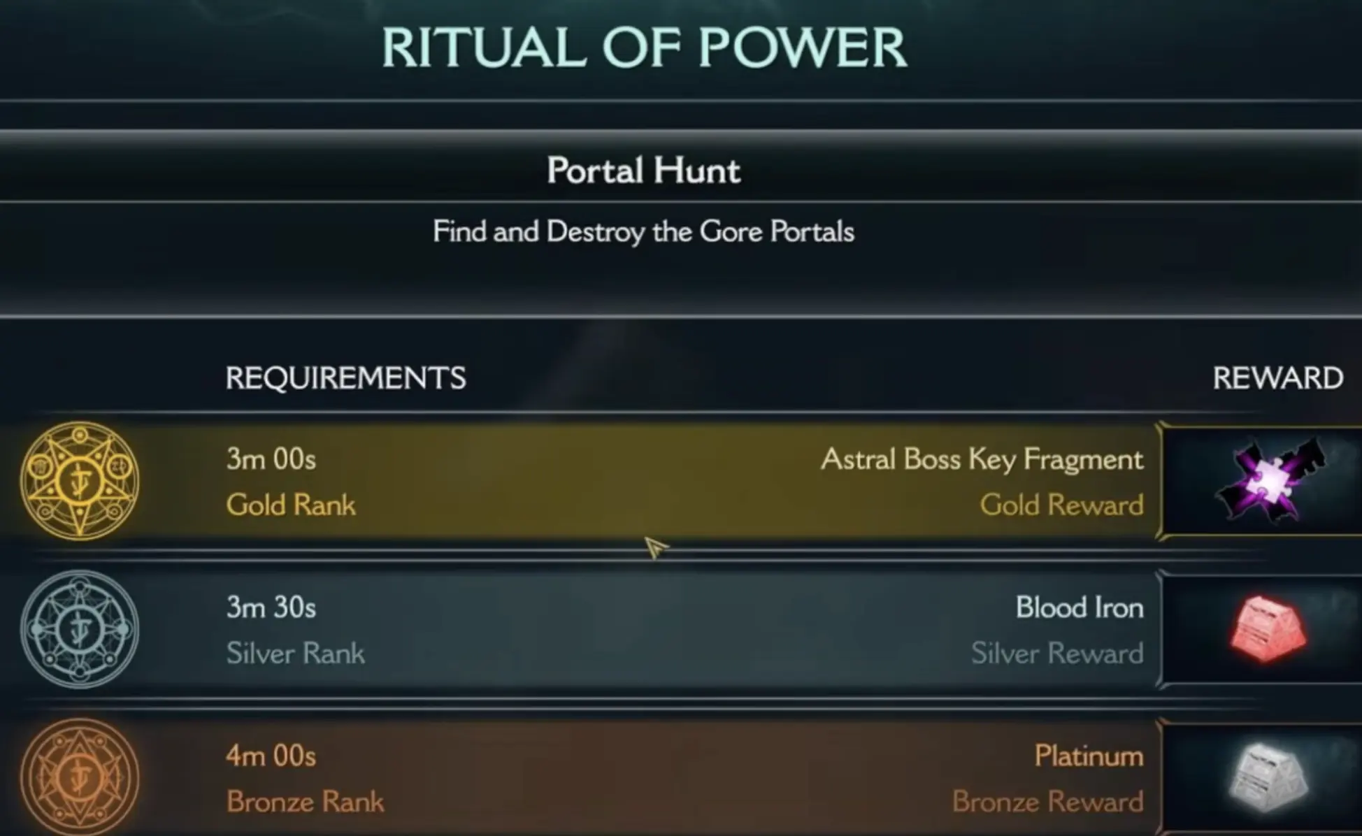 DOOM Revelations Ritual of Power Portal Hunt rewards showing Astral Boss Key Fragment, Blood Iron, and Platinum