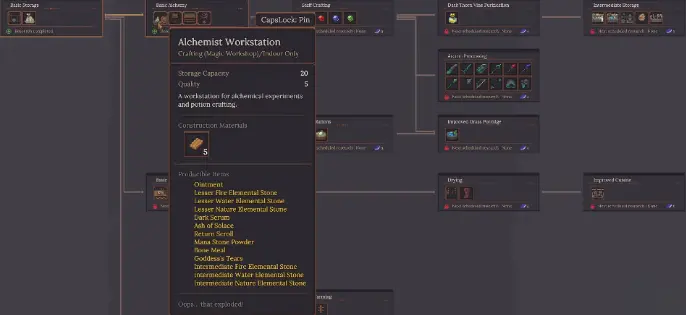 Dungeon Settlers Alchemist Workstation showing Ointment Elemental Stones Return Scroll and Mana Stone Powder