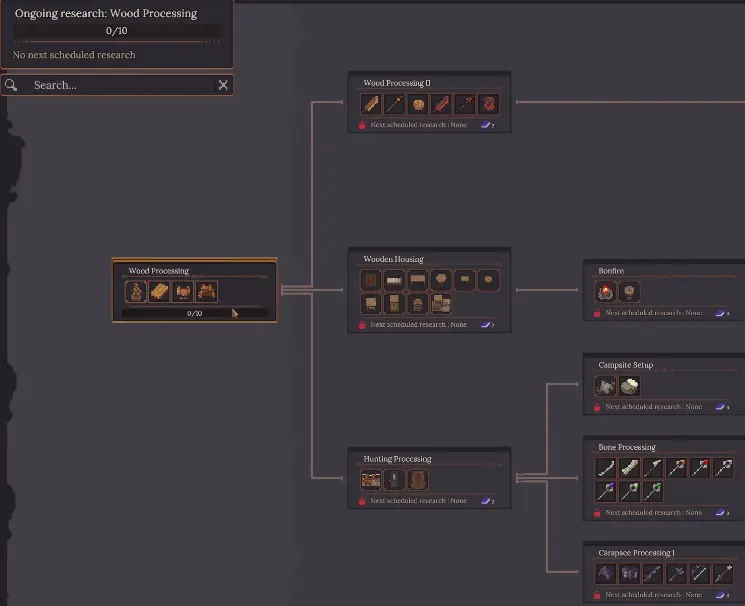 The Research Order I Use When Every Branch Looks Useful