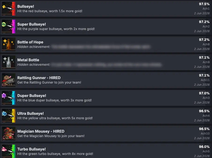Fortune Mill Achievements Guide