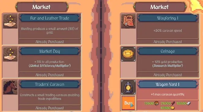 Market progression allowing additional Caravans in Hearth and Hamlet