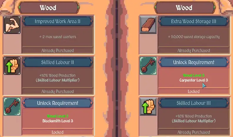 What I Upgrade First—and What I Leave Alone