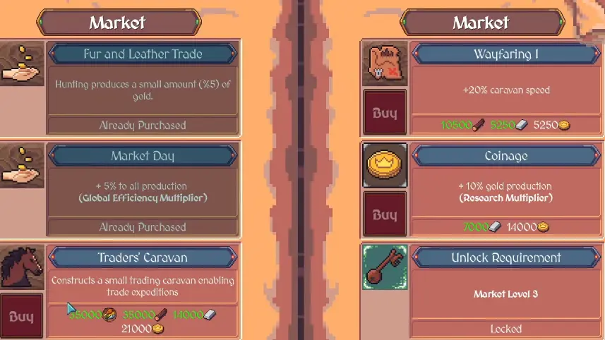 First Caravan upgrade at the Market in Hearth and Hamlet