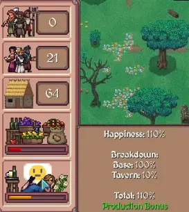 Hearth and Hamlet Happiness breakdown showing a 110 percent Production Bonus