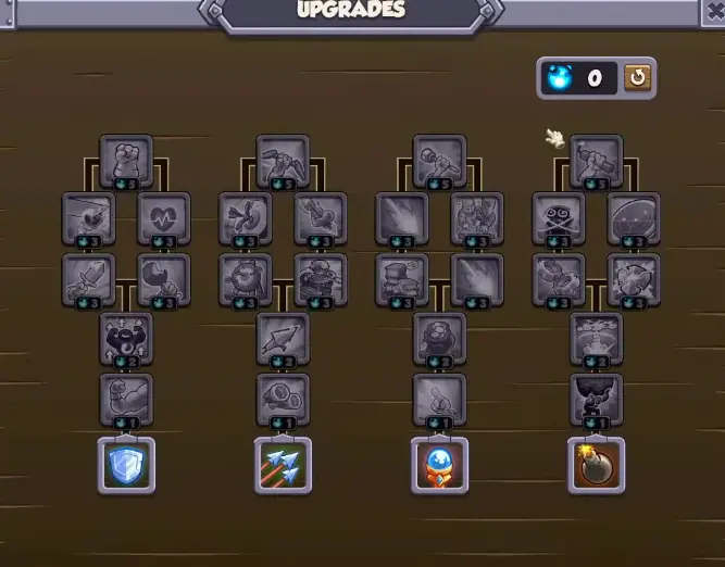 Kingdom Rush 6 Genesis Unlocks & Progression Guide