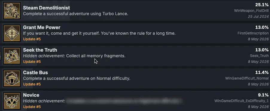 Lost Castle 2 Achievements Guide