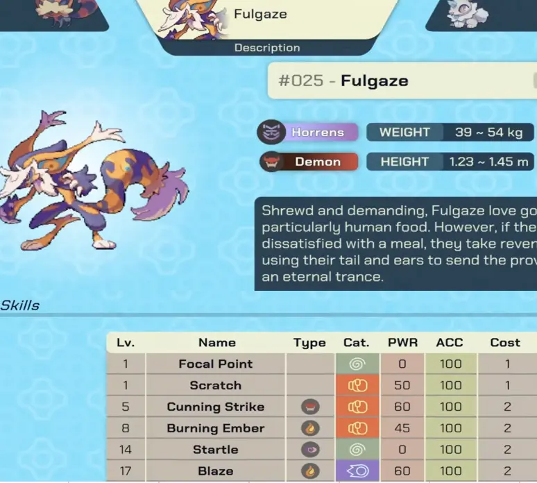 AniWiki page showing evolution chart and Animon data in LumenTale