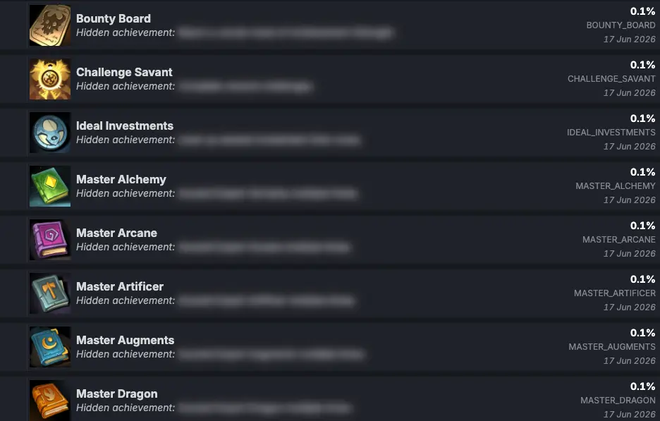 Orb of Creation Achievements Guide