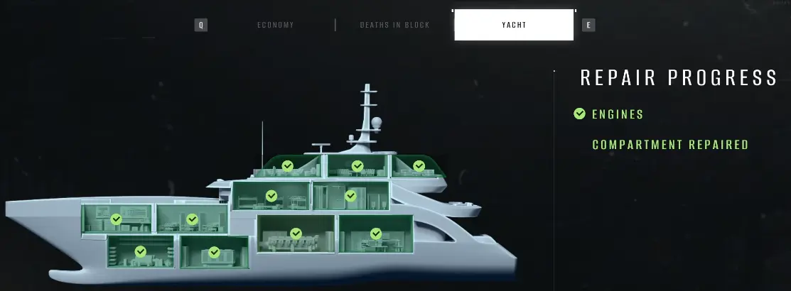 Miami Zero yacht management screen showing all required compartments completed with green checkmarks