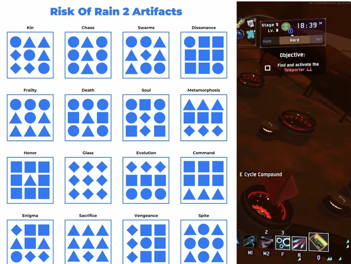 How to Unlock All 6 New Free Update Skills in Risk of Rain 2