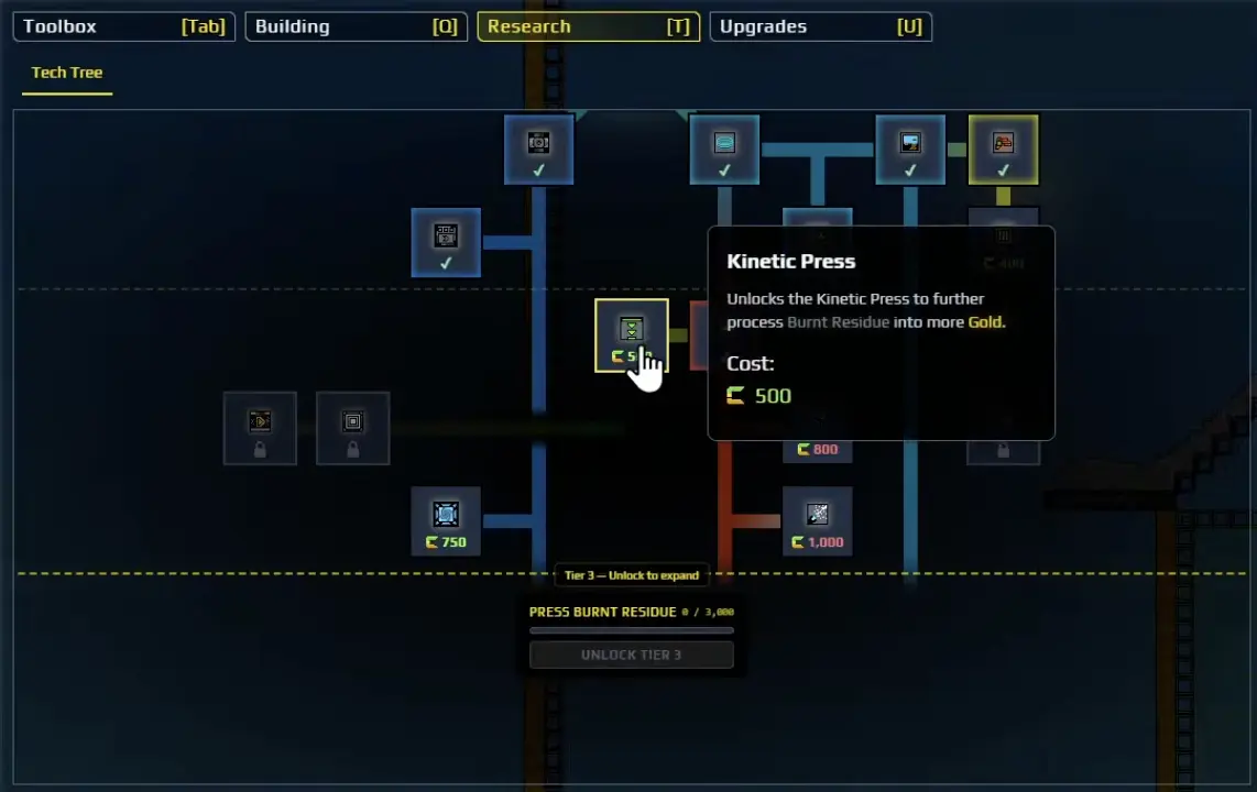 Sandustry Kinetic Press research costing 500 Gold