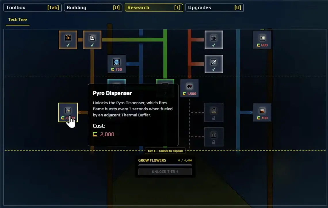 Sandustry Pyro Dispenser research costing 2000 Gold