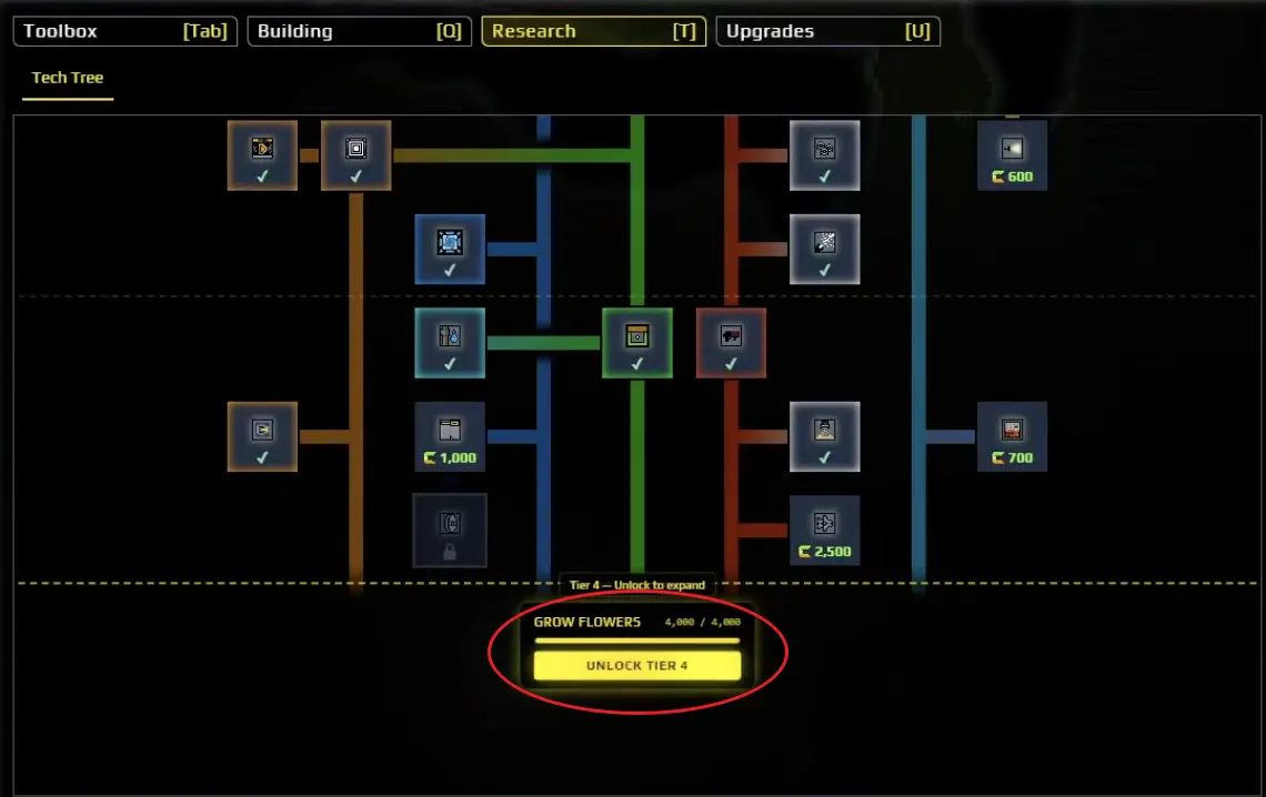 Sandustry Factory Tier 4 unlocked after completing the flower production stage