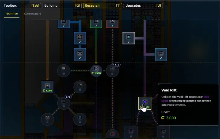 Sandustry Tech Tree showing the Void Rift research that produces Void Seeds