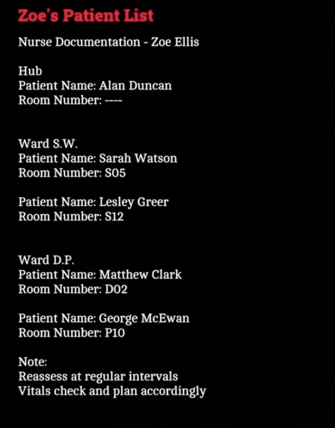 Zoe's Patient List showing Blood Bag patients and rooms in Silent Hill Townfall