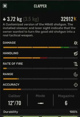 Clapper and Warszawa faction weapon rewards in STALKER 2 Cost of Hope