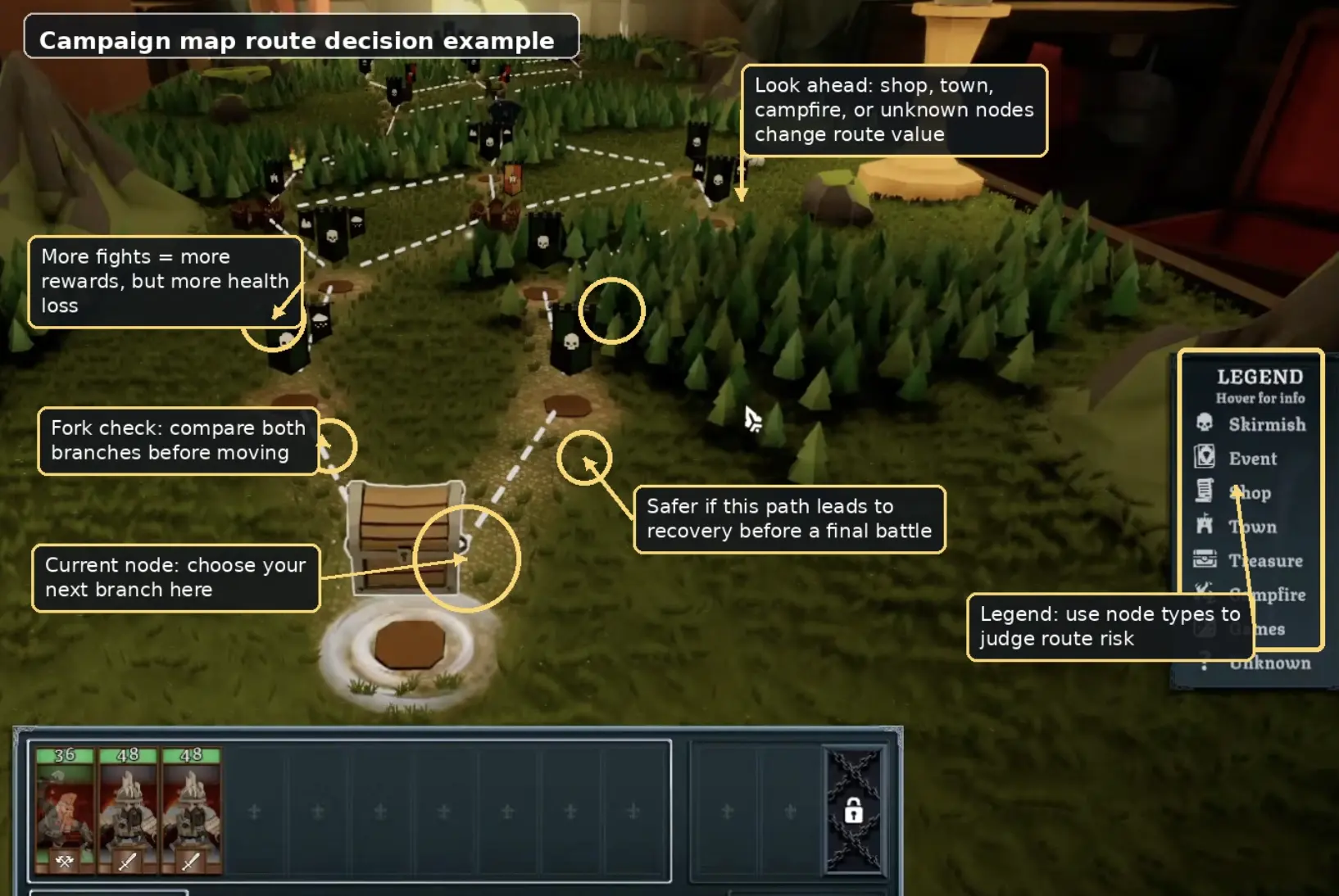 Tabletop Tavern campaign map route decision example with branch labels and node legend