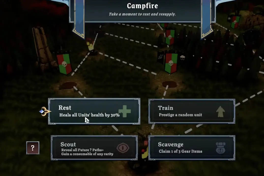 Tabletop Tavern campfire options Rest Train Scout and Scavenge