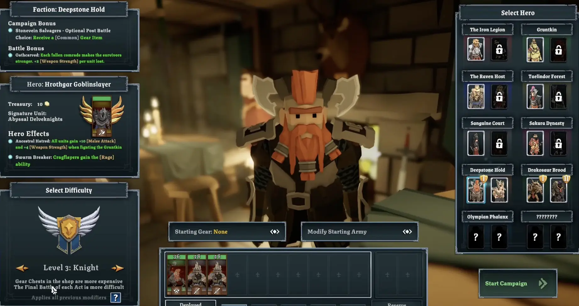 Tabletop Tavern difficulty modifiers affecting campaign economy healing shops and final battles