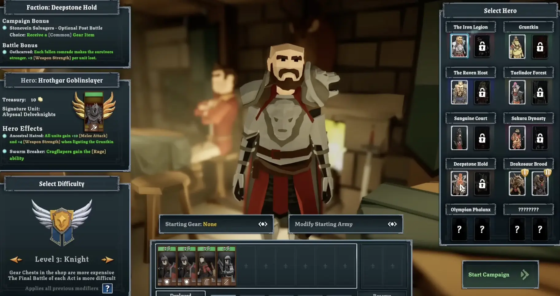Tabletop Tavern Beginner Guide