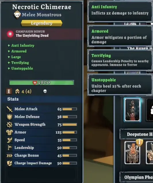 Tabletop Tavern Necrotic Chimerae stats and traits
