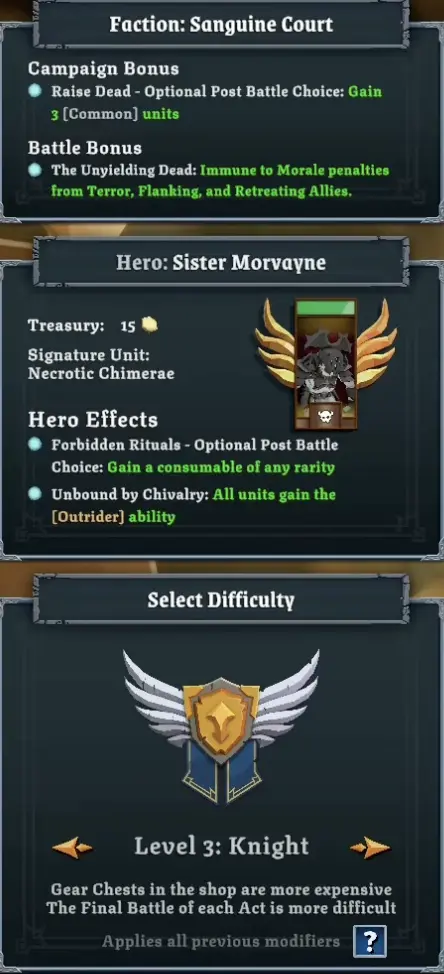 Tabletop Tavern Sanguine Court Build Guide
