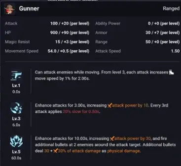 Teamfight Manager 2 Pub Meta Report showing top champion performance signals