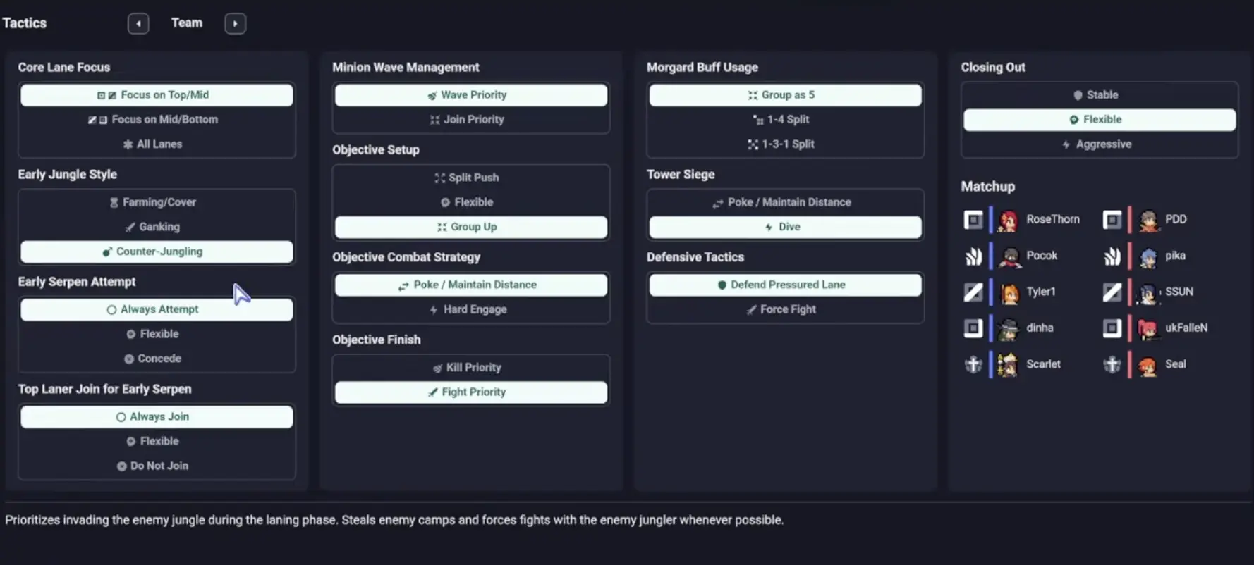 Teamfight Manager 2 match tactics screen for lane focus and objective decisions
