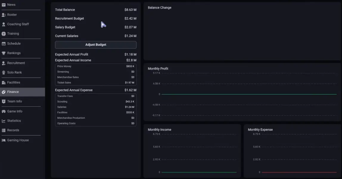 Teamfight Manager 2 recruitment budget and salary budget
