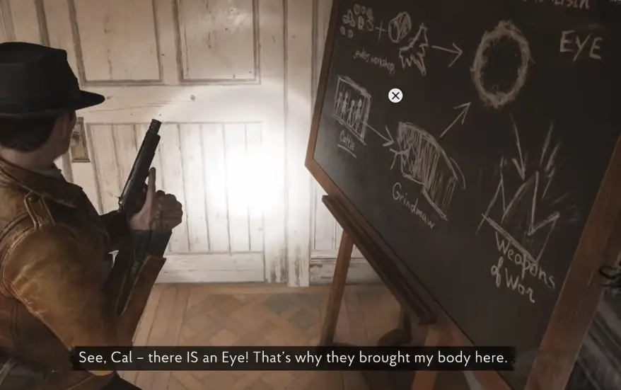 Fay's body and the Eye at Arkham Fish Market in The Sinking City 2