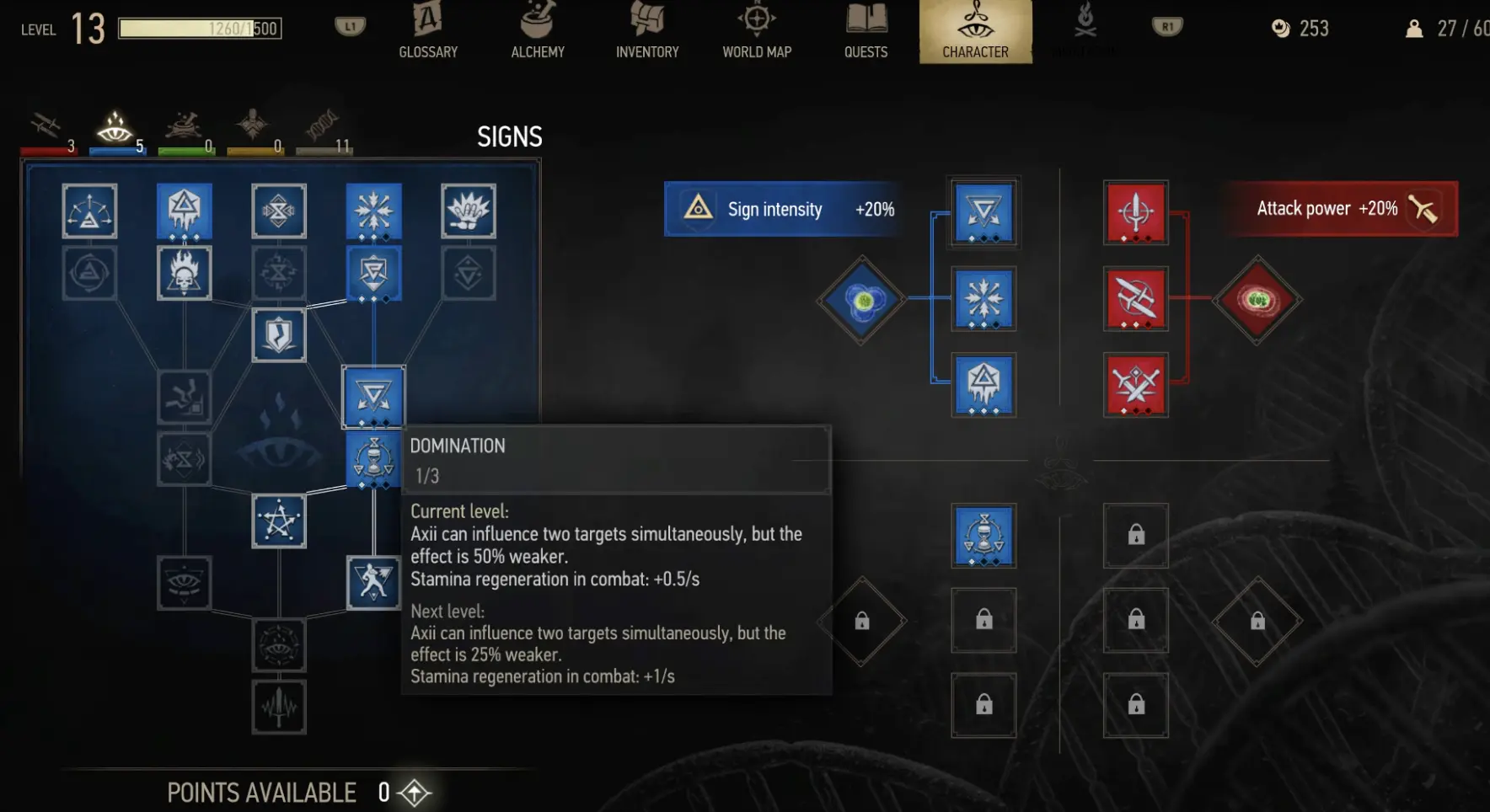 Domination rank one effect in The Witcher 3 Remastered